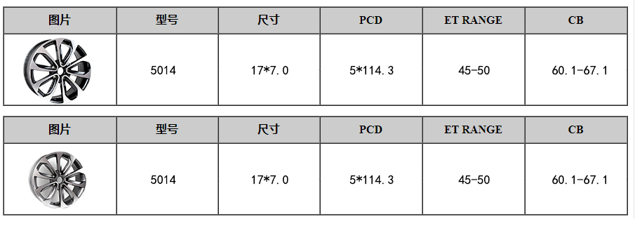 龙八国际long8(中国游)唯一官方网站